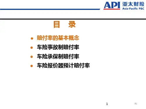 车险赔付率简介