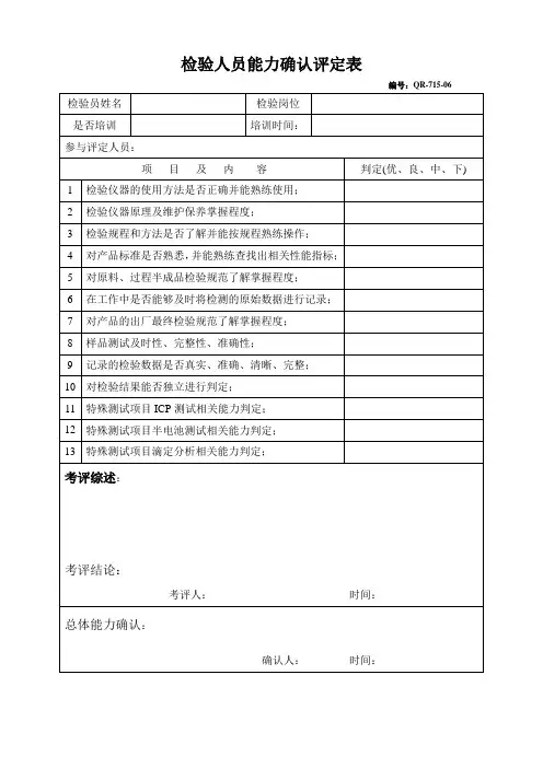 检验人员能力确认表