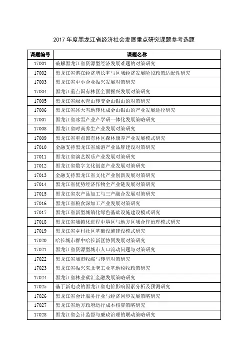 2017年黑龙江经济社会发展重点研究课题参考选题