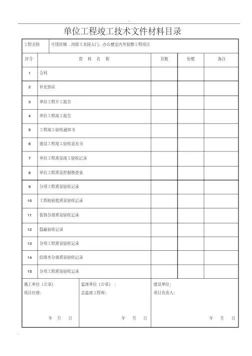 建筑装饰装修工程竣工验收资料表格