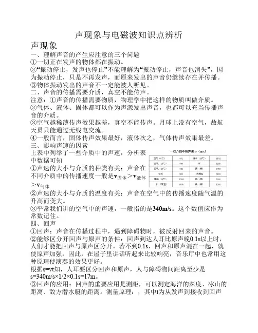 声现象与电磁波知识点辨析