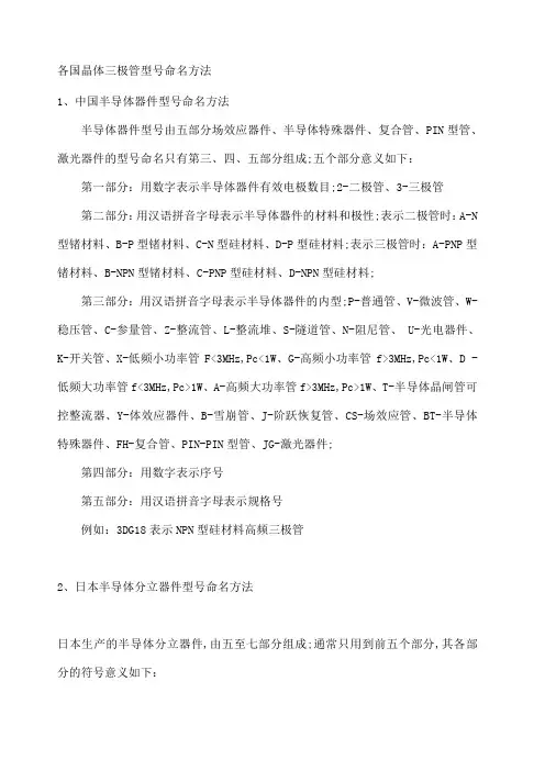 二极管命名规则