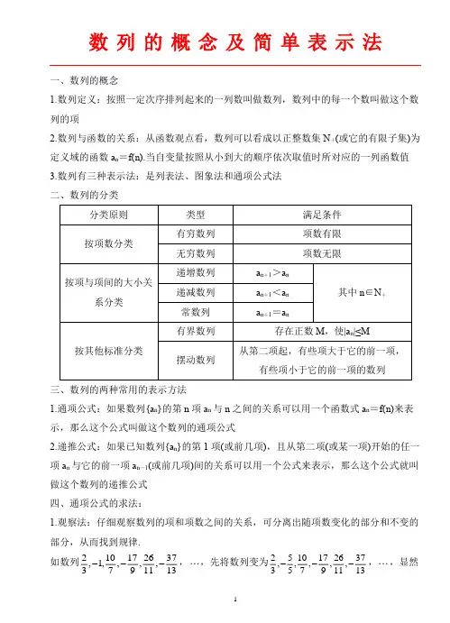 高中数学-数列 