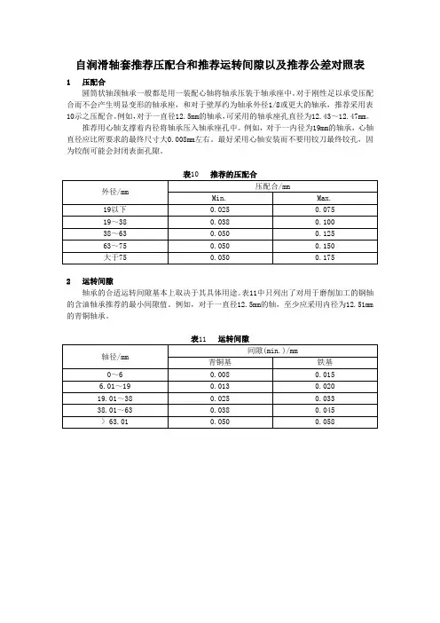 自润滑轴套推荐压配合和推荐运转间隙以及推荐公差对照表