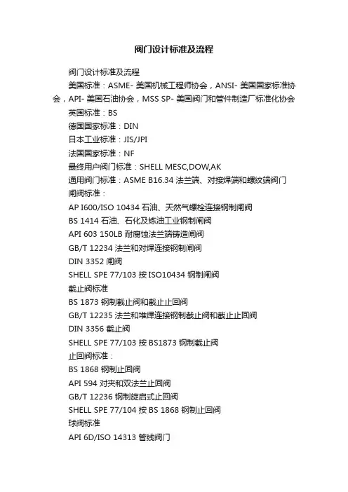 阀门设计标准及流程