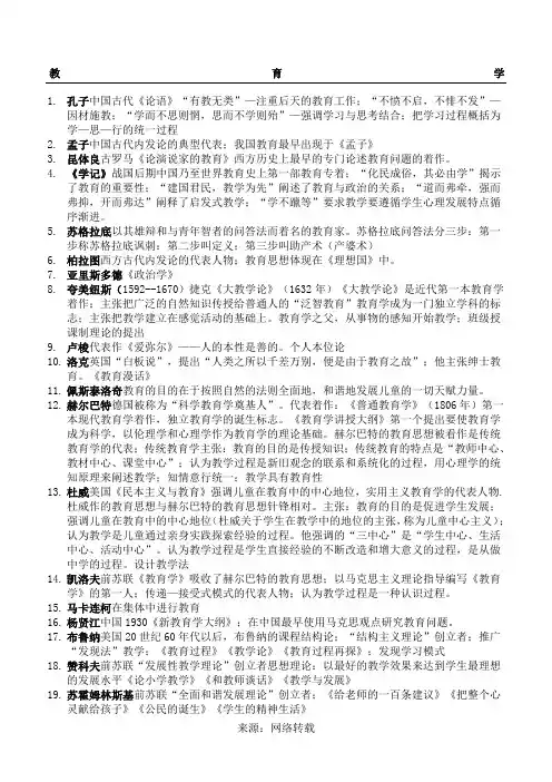 教育学、教育心理学中主要人物及其贡献