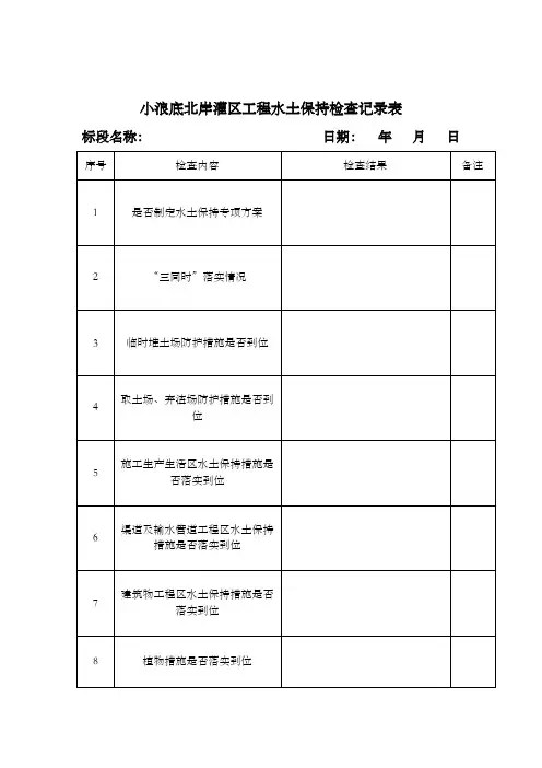 水土保持检查记录