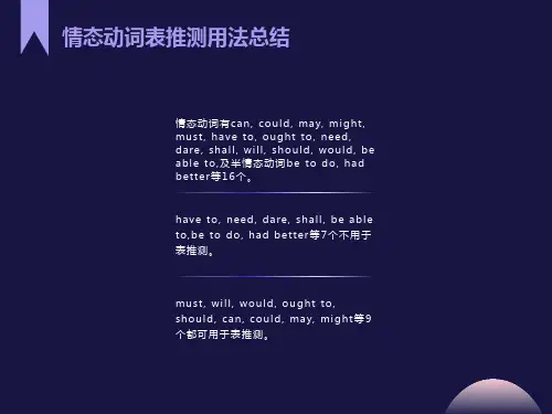情态动词表推测完全总结