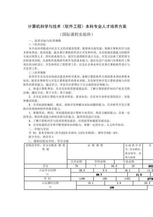 软件工程专业本科人才培养方案
