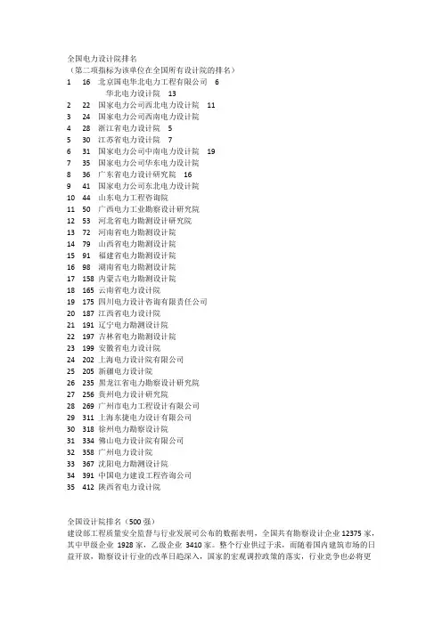 全国电力设计院最新排名资料