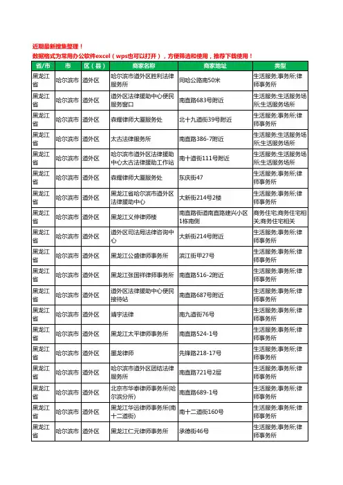 2020新版黑龙江省哈尔滨市道外区律师工商企业公司商家名录名单黄页联系方式大全62家