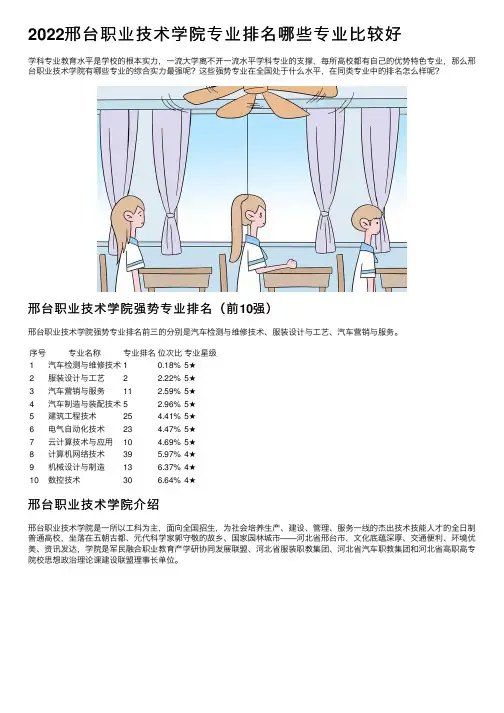 2022邢台职业技术学院专业排名哪些专业比较好