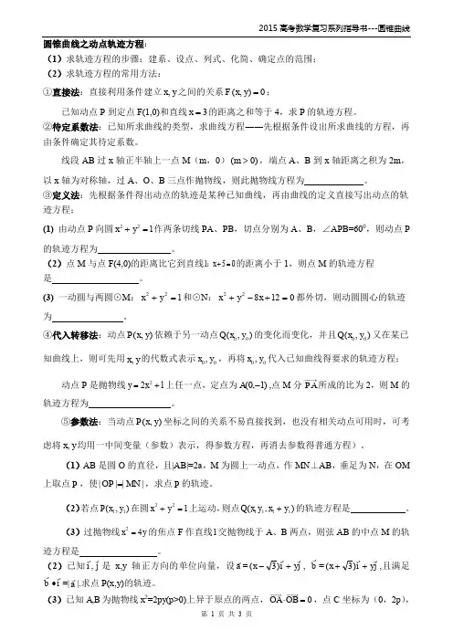 圆锥曲线之动点轨迹方程
