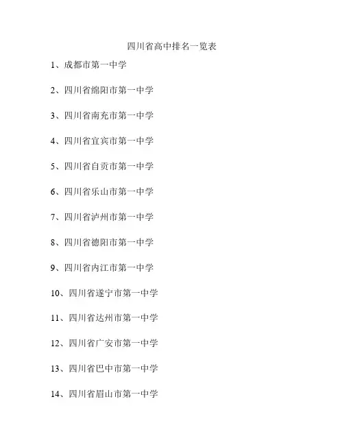 四川省高中排名一览表