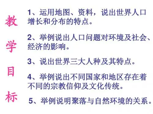 《居民和聚落》复习课件