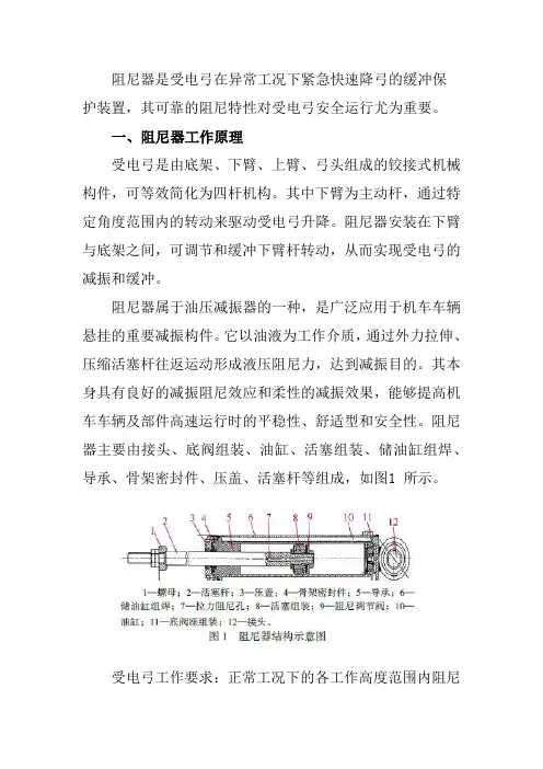受电弓阻尼器原理及常见故障分析