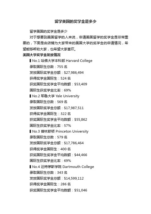 留学美国的奖学金是多少