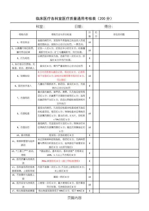 医疗质量考核表格模板