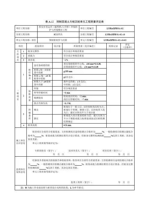 码头预制桩沉桩
