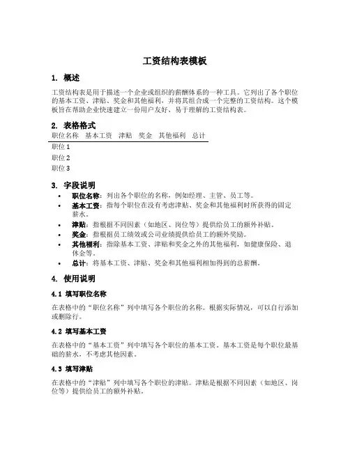 工资结构表模板