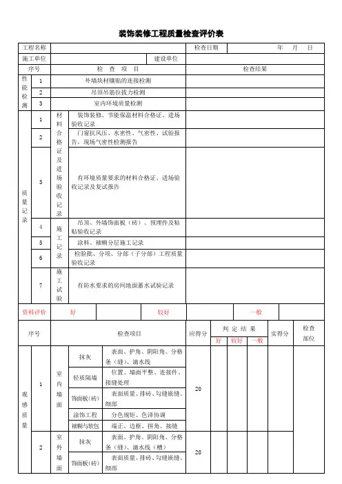 装饰装修工程质量检查评价表