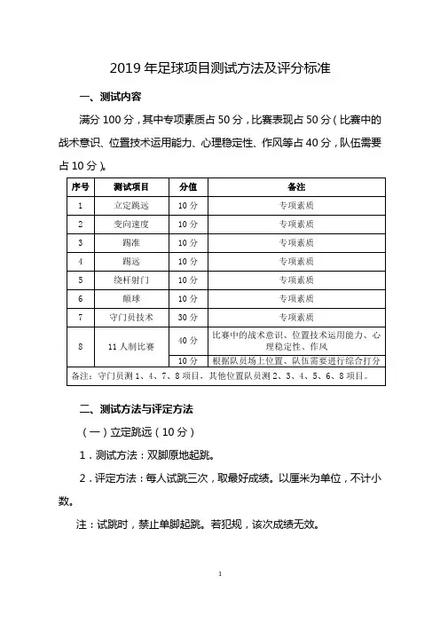 2019年足球项目测试方法及评分标准