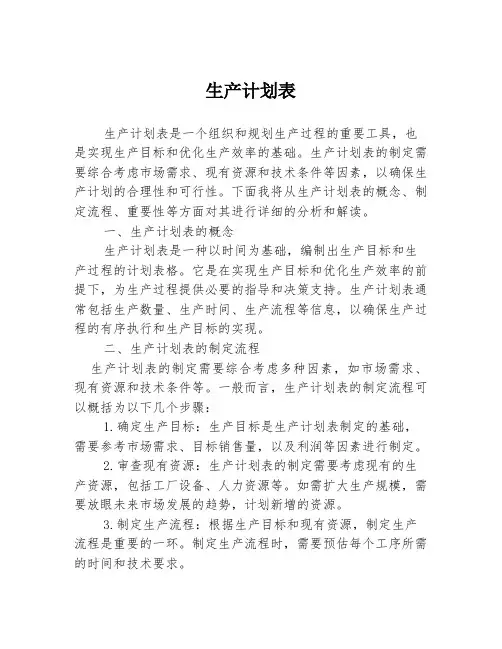生产计划表