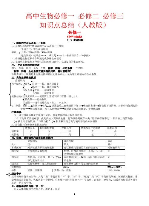 高中生物必修一必修二必修三