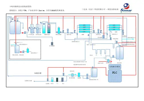 5T双级反渗透纯化水设备流程图