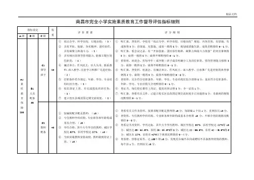 南昌市完全小学实施素质教育工作督导评估指标细则