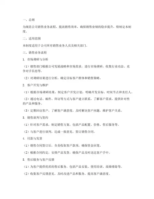 销售业务流程管理制度模板