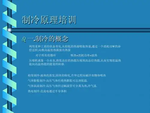 制冷原理培训