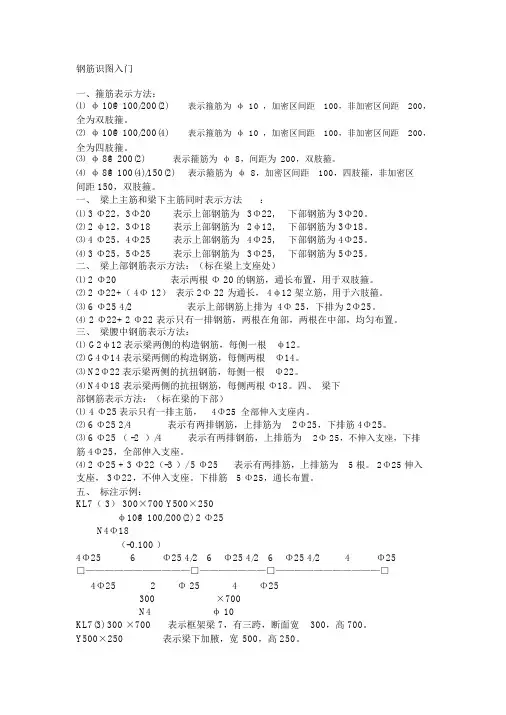 钢筋图集
