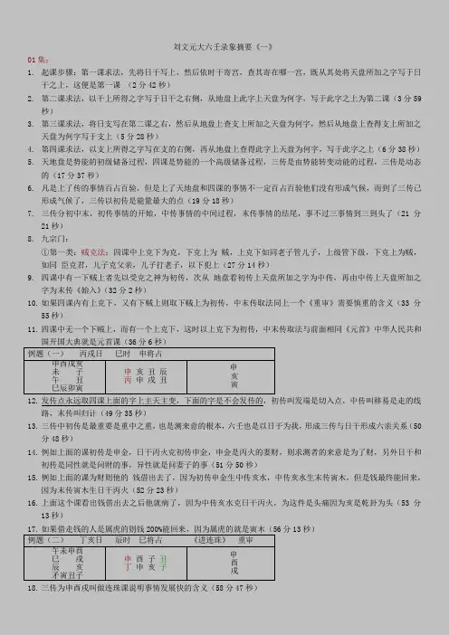 刘文元《大六壬录象完整记录》