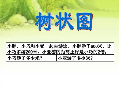 沪教数学四年级第一学期树状图