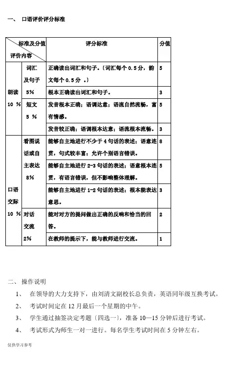 口语评价评分标准
