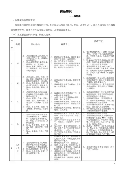 《服饰类商品知识》