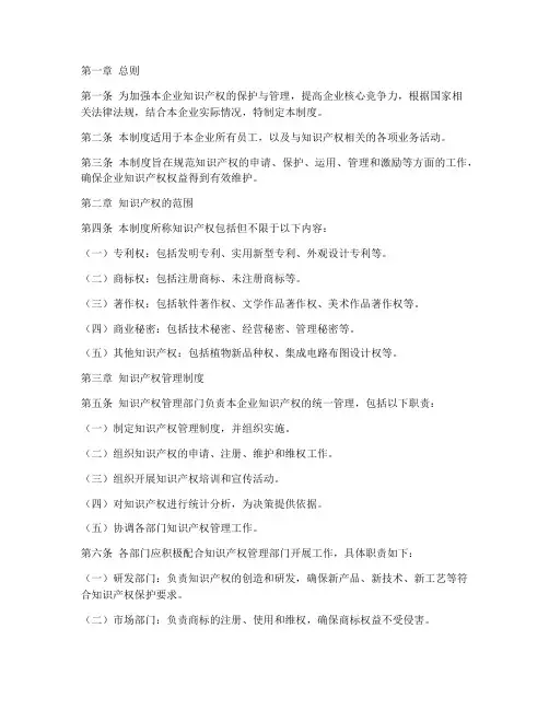 企业知识产权管理制度模板