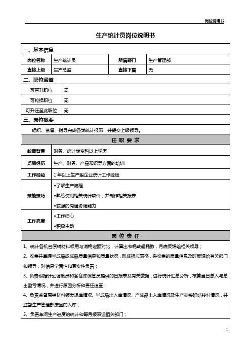生产统计员岗位说明书