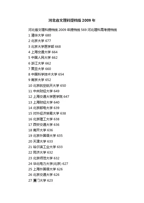 河北省文理科提档线2009年
