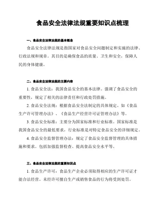 食品安全法律法规重要知识点梳理