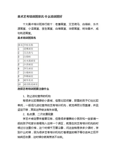 美术艺考培训班排名什么培训班好