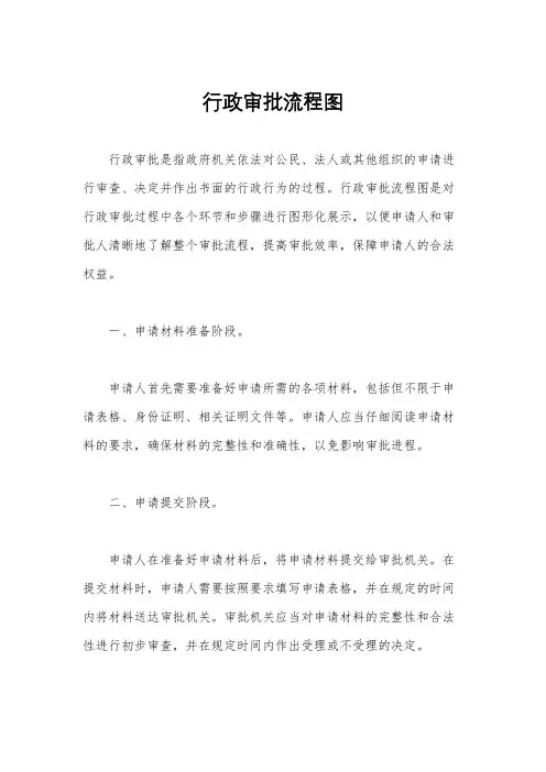 行政审批流程图