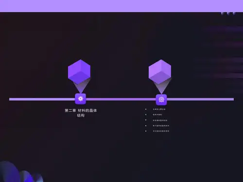 材料的晶体结构
