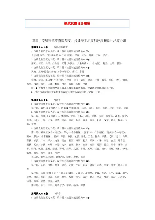全国地震烈度数值表及烈度图.