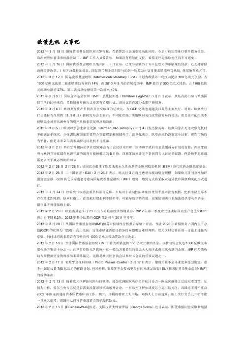 欧债危机大事记