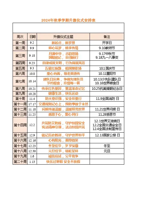 2024年秋季学期升旗仪式主题安排表