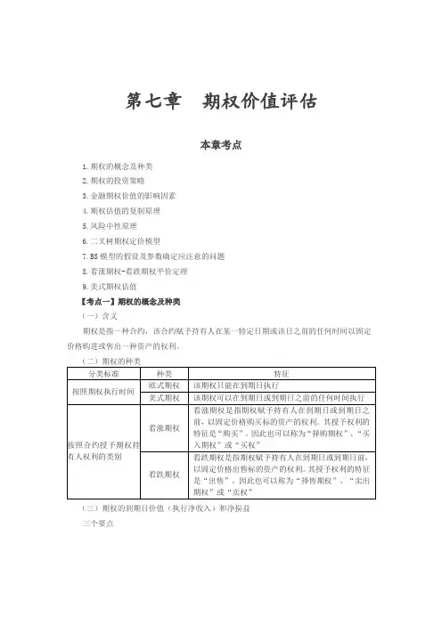 第07讲_期权