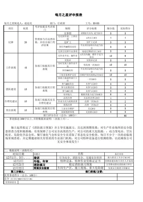 每月之星表格赵廷亮