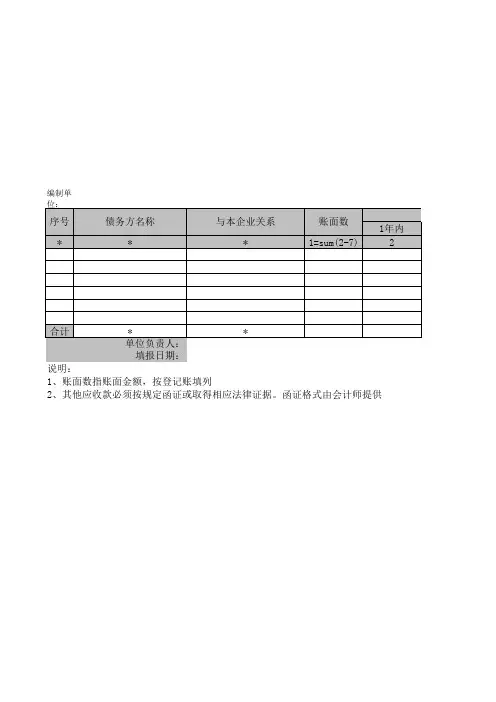 其他应收款清查明细表模板范文